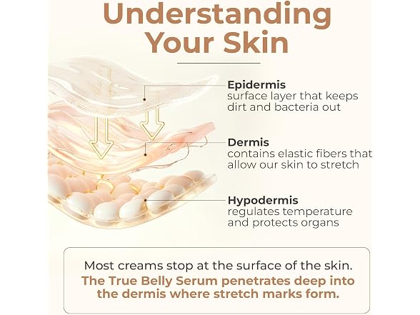 8 SHEEP ORGANICS True Belly Serum