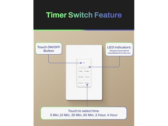 BN-LINK Countdown Timer Switch