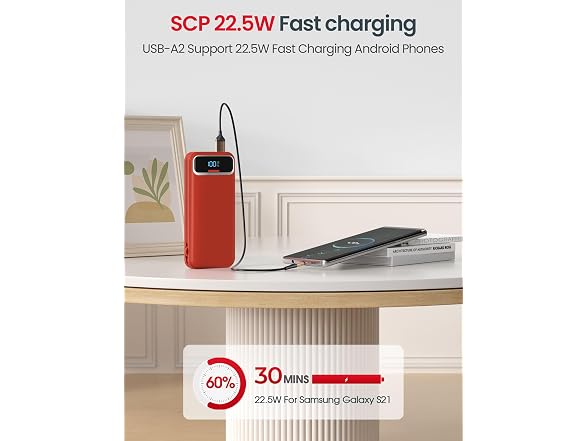 aonidi Portable Charger 12000mAh
