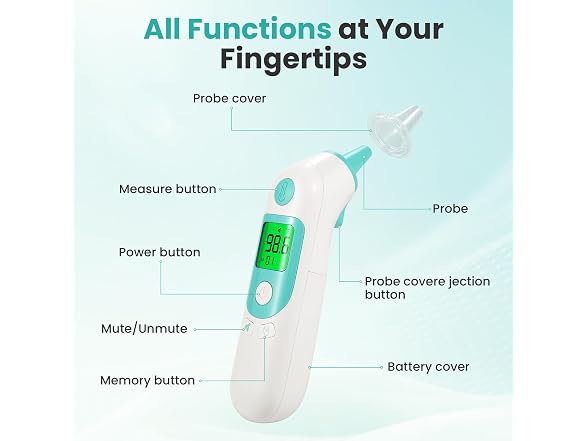 TIZZIOR Thermometer for Adults and Kids