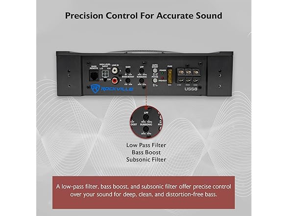 Rockville Rockville USS8 8" 600W Slim Under-Seat Active Ca