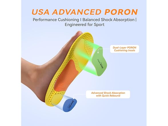 Arch Support Insoles - Lightweight