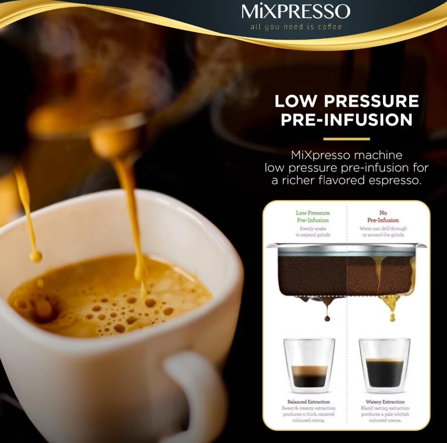 Mixpresso 15-Bar Automatic Espresso Machine with Milk Frother - Gallery 9