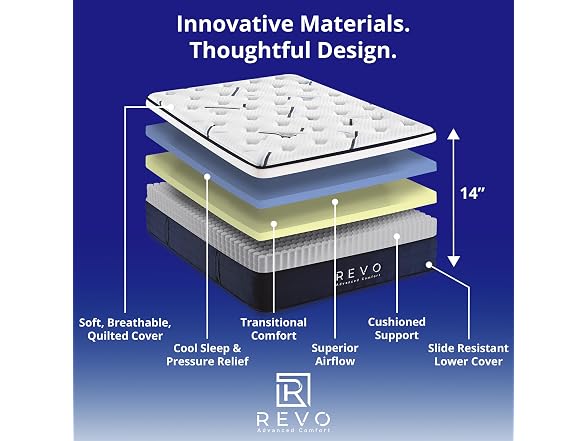 REVO Sleep 14" Cooling Hybrid Full Mattress
