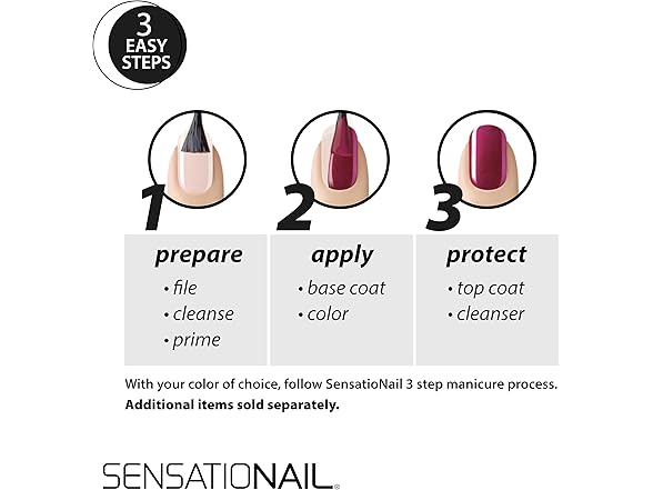 Sensationail Gel Nail Polish Color Kit