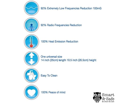 ProShield EMF Shielding Laptop Tray