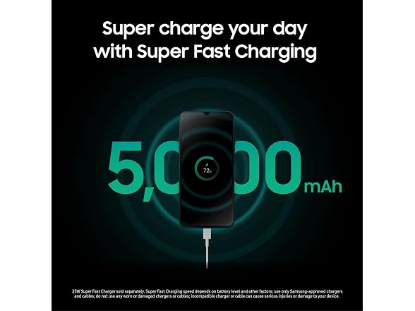 Samsung Galaxy A16 5G 128GBSmartphone (Open Box)