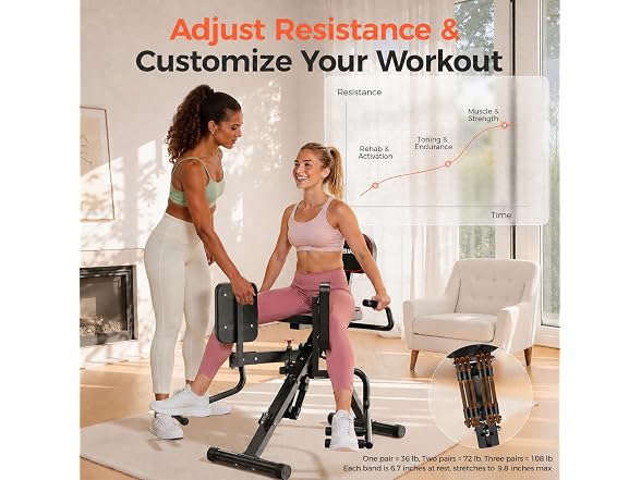 FED Fitness HA1 Hip Abductor Adductor