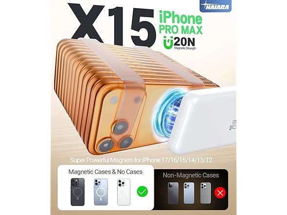 HAIARA 10000mAh Magnetic Portable Charger