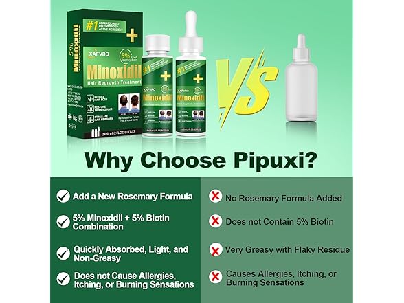 Pipuxi Minoxidil for Men 2PCS