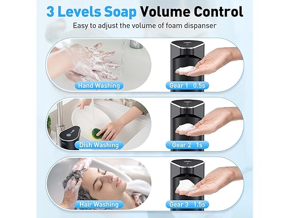 Fantictas Store AS127 Automatic Soap Dispenser - Gallery 6