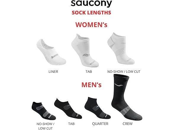 Saucony No Show 16Pack Socks (M)