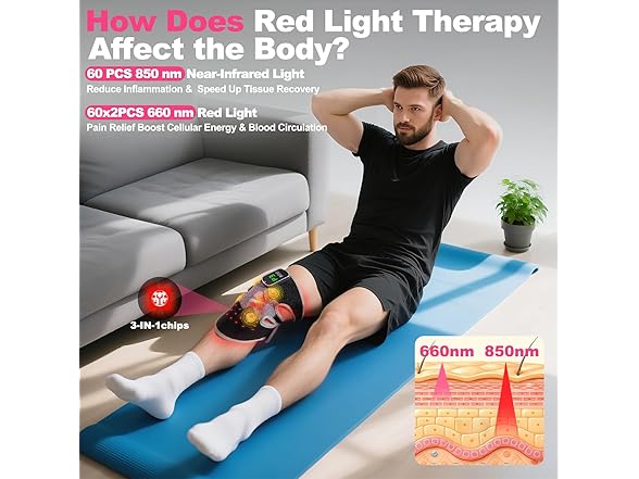 NGCES 3-in-1 Red Light Therapy Knee Brace