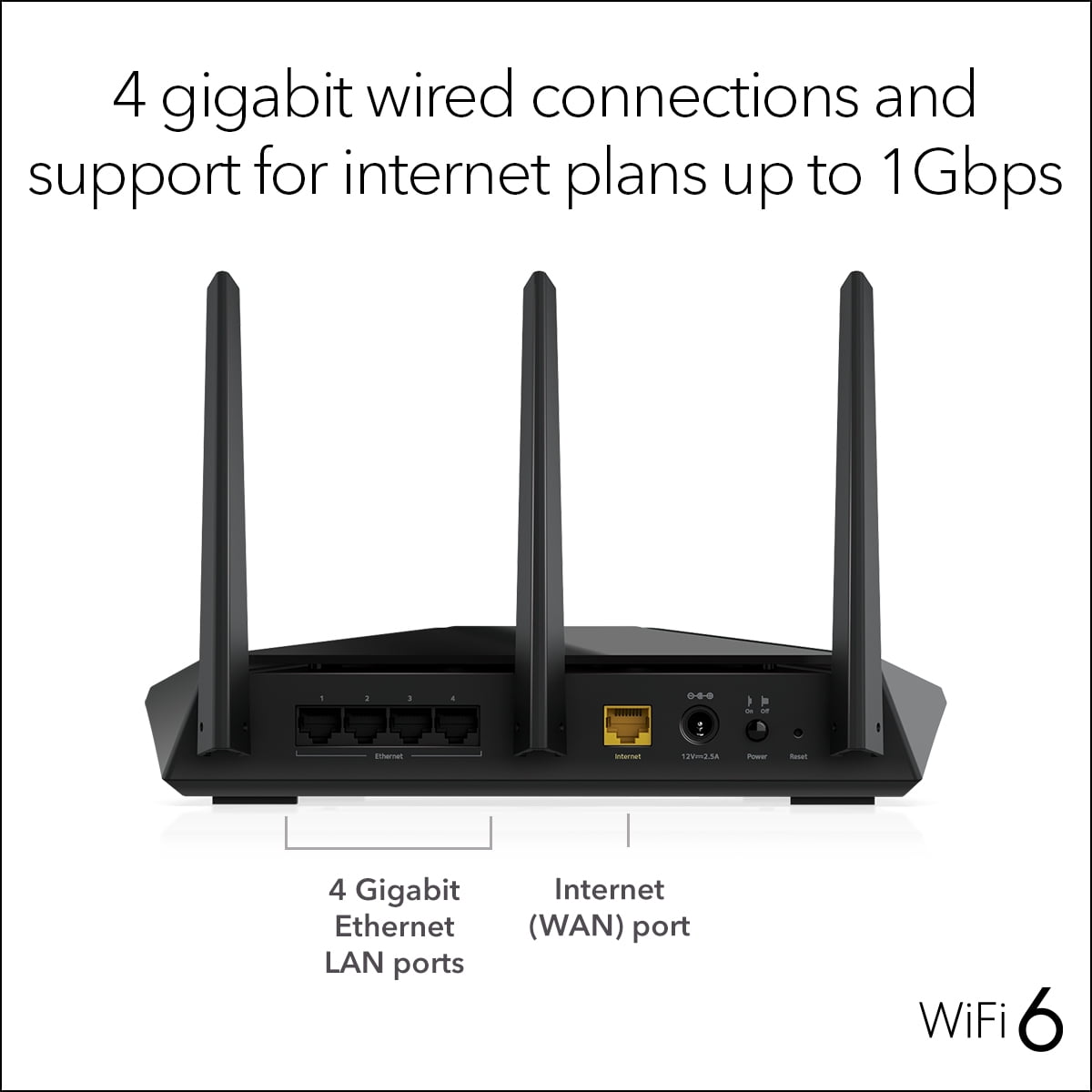 Netgear Nighthawk AX2400 Wi-Fi 6 Router (Open Box) - Gallery 12