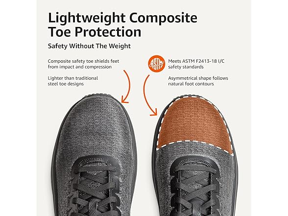 Amazon Basics Men's Work Safety Shoes