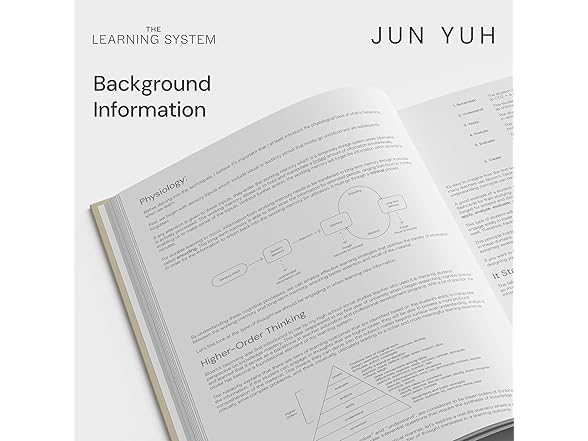 The Learning System by Jun Yuh- Cream