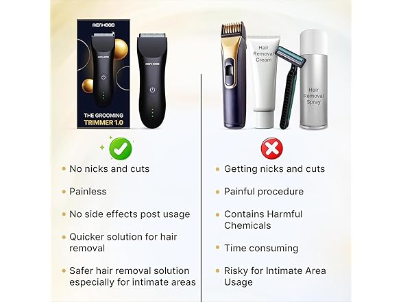 MENHOOD Balls Trimmer for Men Grooming  