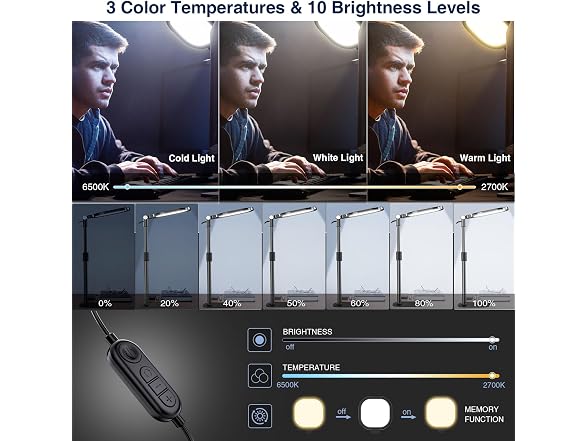 LitONES Desk Ring Light