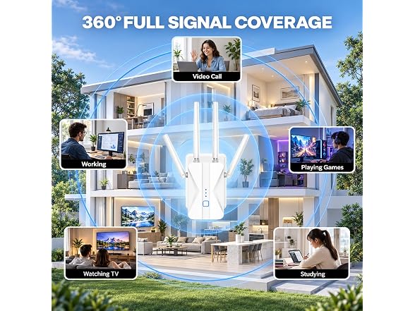 Mekupc WiFi Extender AC1200 15999 Sq.ft