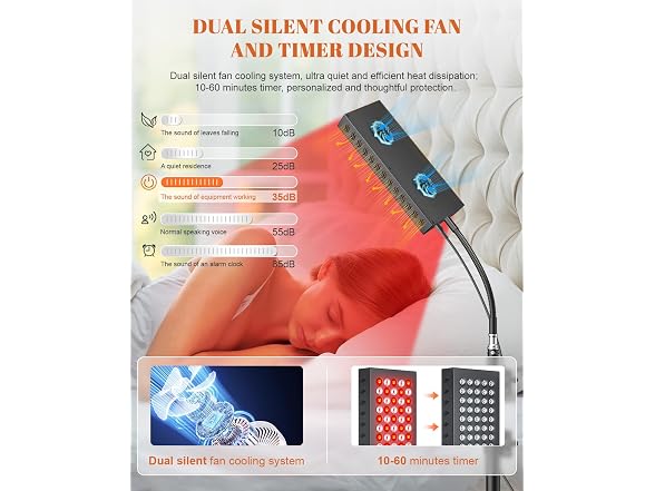 Red Lights Therapy for Body Face
