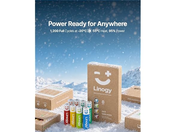 LINOGY 1.5V Rechargeable AAA Lithium Batteries