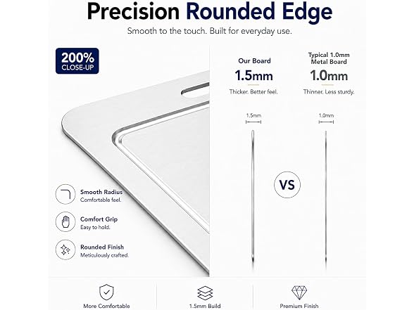 Titanium Cutting Board, Classic Edge