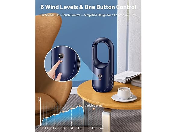 RELEXNOW 13.8-in Bladeless Desk Fan