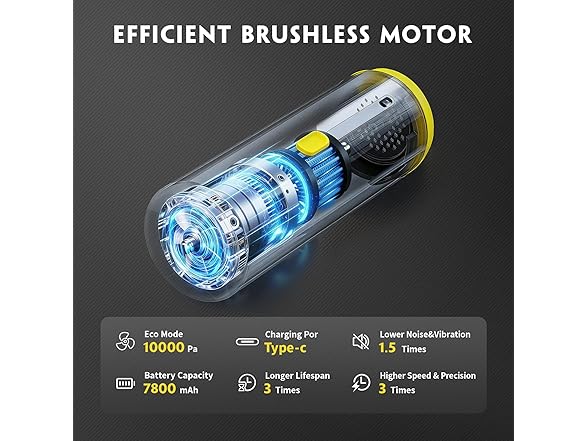 CROS 4-in-1 Mini Cordless Vacuum Cleaner