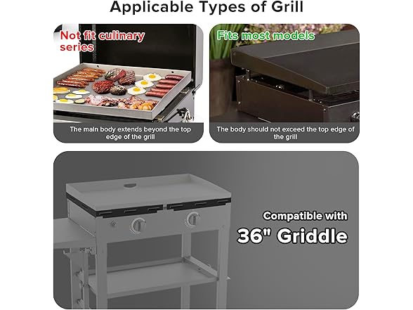 Wind Guards for Blackstone 36 Inch Griddle
