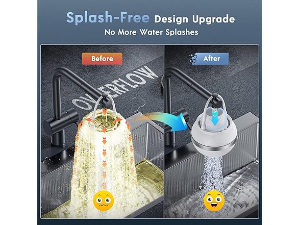 Syvahome Bath Filter for Tub