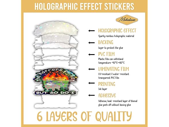 MOKOBOIZ The Horrors Persist Stickers