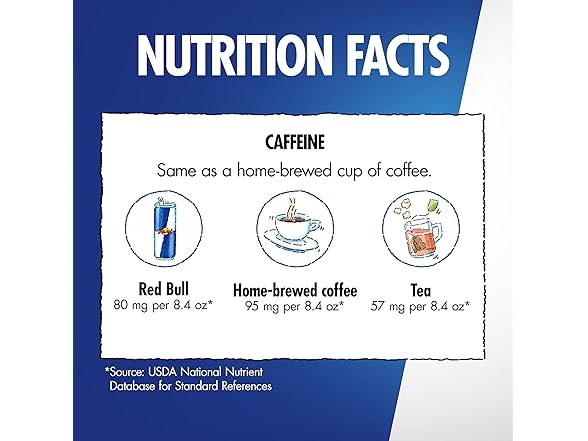 Red Bull Sugar Free Energy Drink, 8.4 Fl Oz, 4 Cans