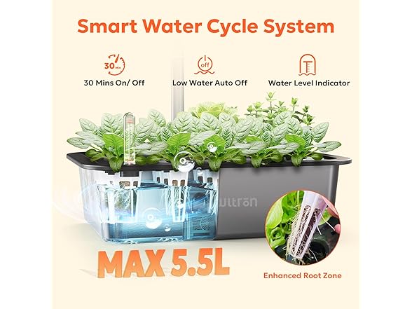 owltron Hydroponics Growing System Kit