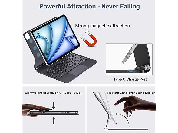 Nanhent Backlit Keyboard Case for iPad