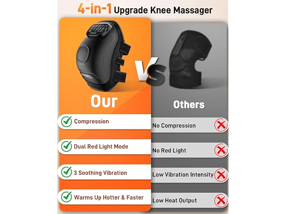 Musugy Knee Massager Heat Red Light