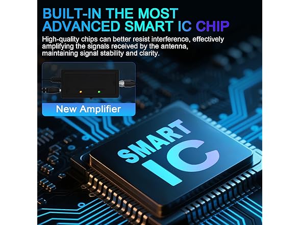 iGENJUN 4K TV Antenna | Long Range 360° Reception