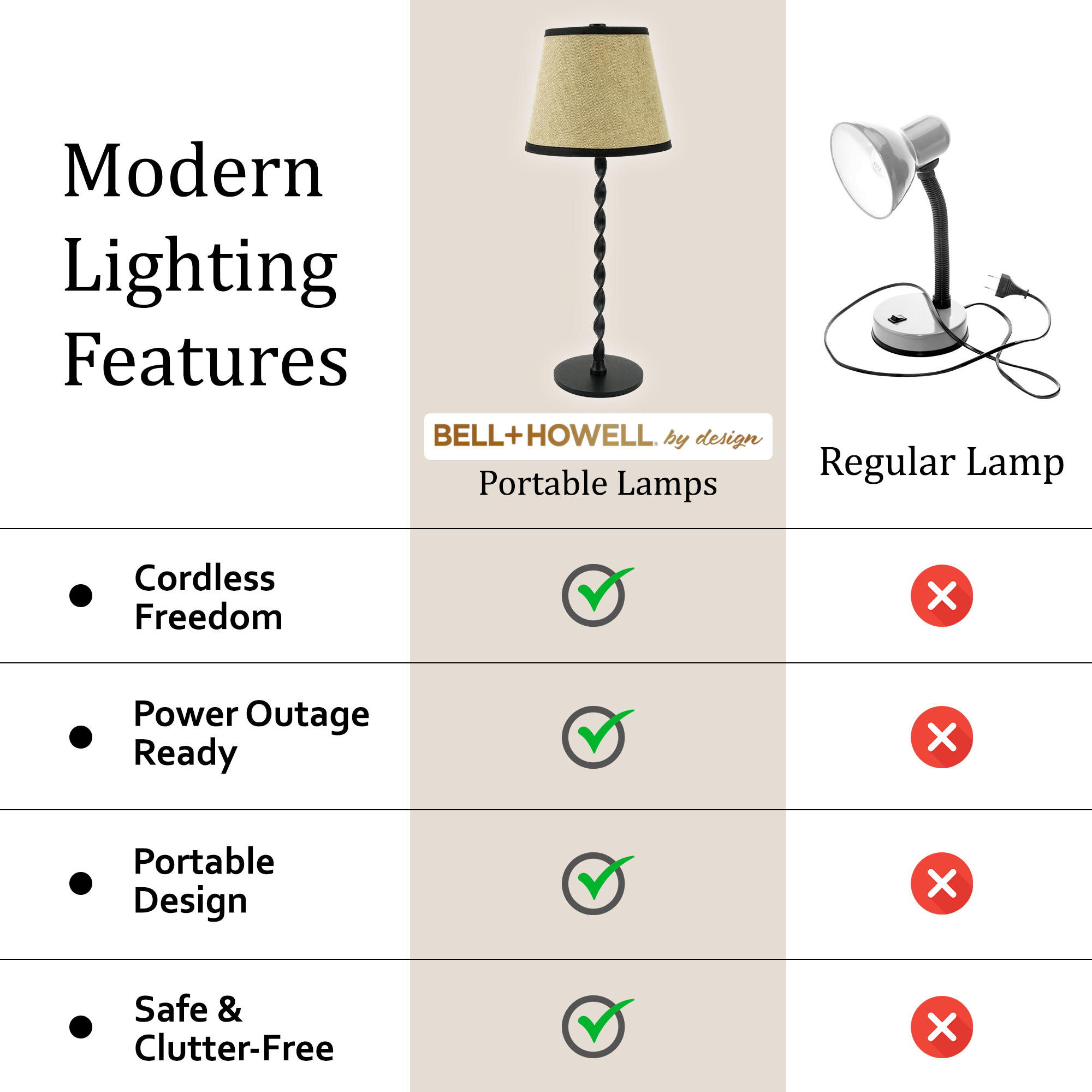Twist Stem Black Tan Shade Lamp - Gallery 14