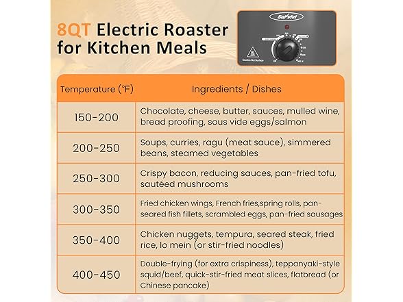 Sunvivi Electric Roaster Oven