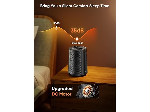 Givebest Personal space heater, Black