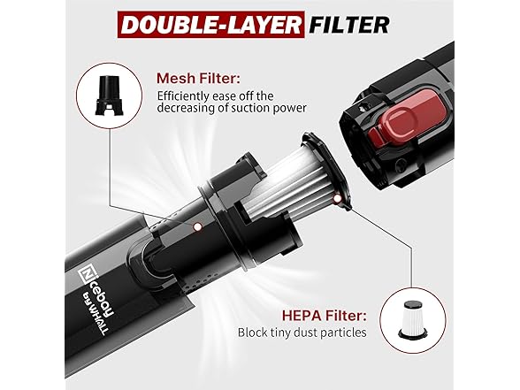 NICEBAY EV-H061 NICEBAY Cordless Handheld Vacuum, Hand