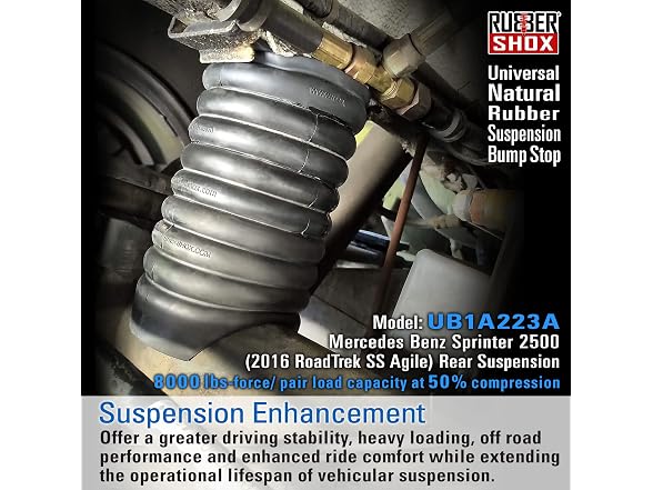 DuraTPE Rubbershox Modular Universal Rubber Fron