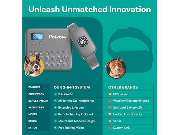 PetCove PawGuard 2-Dog Wireless Dog Fence & Training Collar