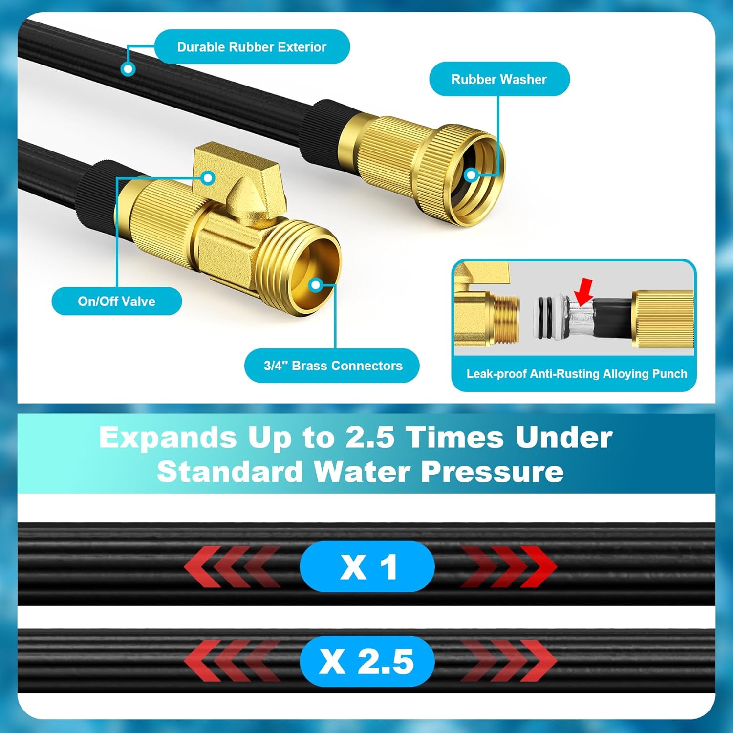 Expandable Garden Hose 25ft w/ 10 Nozzle - Gallery 9