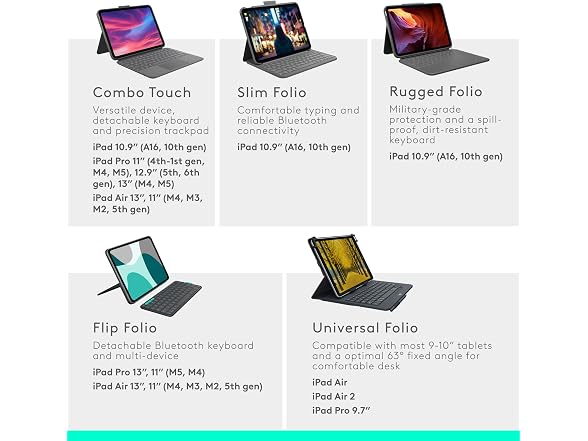 Logitech Flip Folio, Keyboard Case for iPad Pro