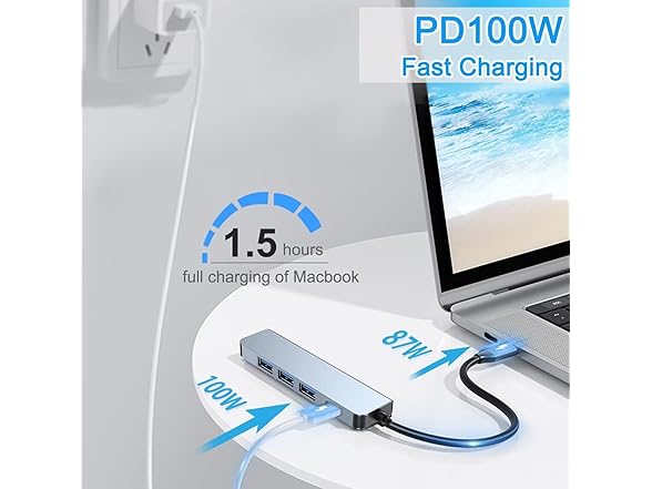 AKWOR USB C to HDMI Multiport Adapter