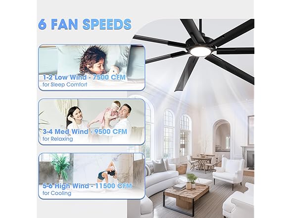 Parrot Uncle F8002BK-PU 100 Inch 100" Ceiling Fan