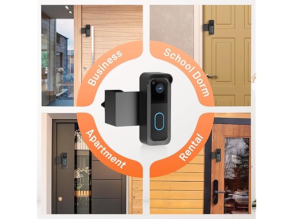 Satisure Blink Doorbell Mount