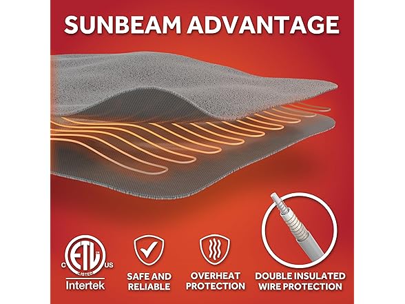 Sunbeam Heated Faux Fur Throw Blanket