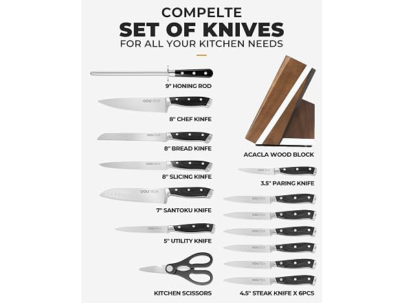 2025 Kitchen Knife Set with Block