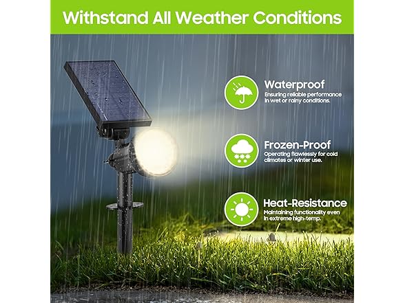 Bosceos Solar Spot Lights for Outside, 4PK